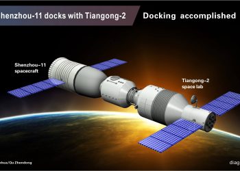 Tiangong