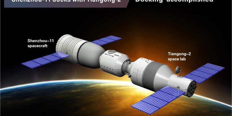 Tiangong