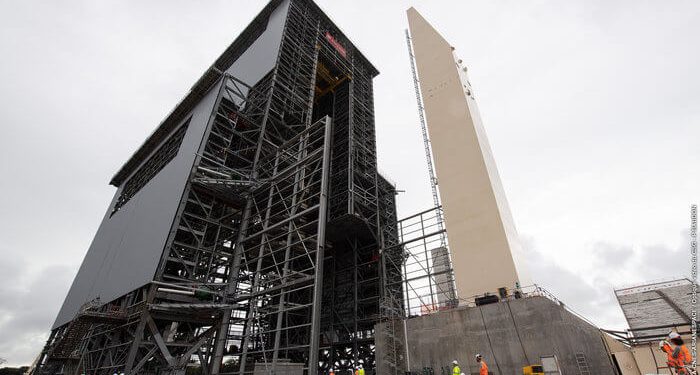 Plataforma móvil Ariane 6