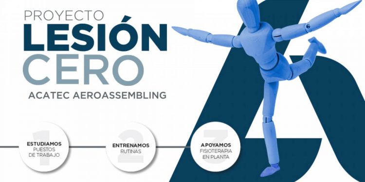 Aciturri_Lesión Cero