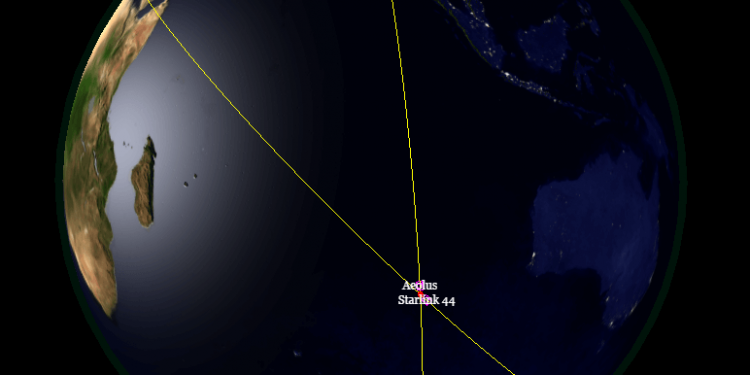Aeolus Starlink