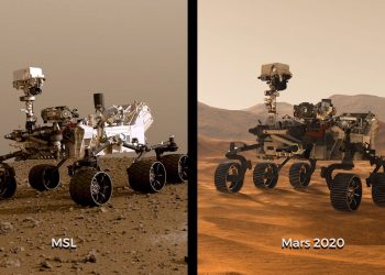 Curiosity y Mars