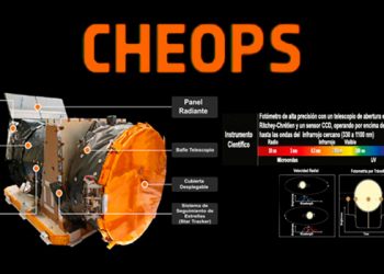 Cheops
