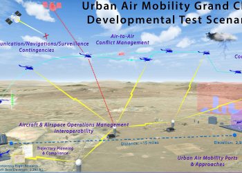 Nasa movilidad aérea urbana