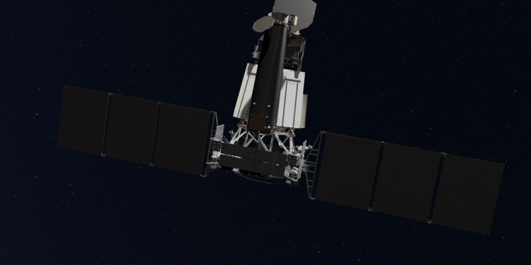 El observatorio espacial ruso Spektr-RG giró alrededor del punto L2 de Lagrange
