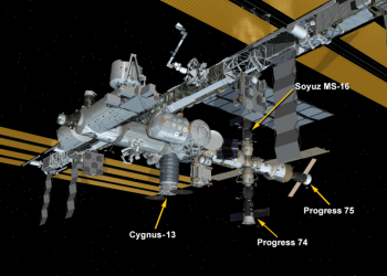 Cuatro naves en la ISS