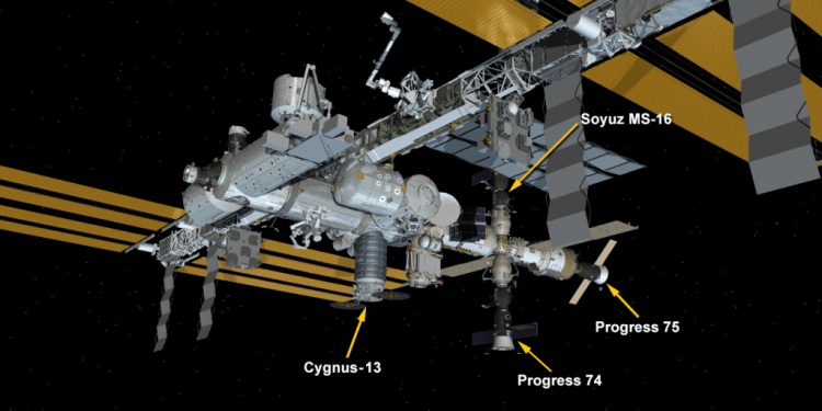 Cuatro naves en la ISS