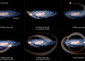 Un choque entre galaxias podría haber originado el sistema solar