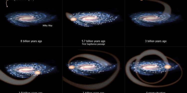 Un choque entre galaxias podría haber originado el sistema solar