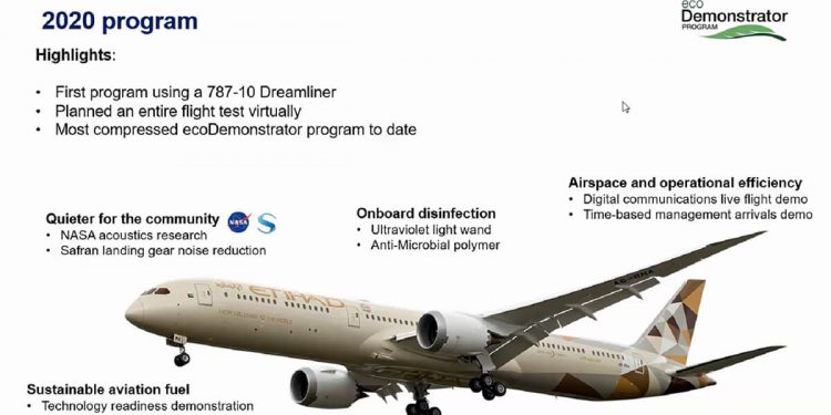 El proyecto ecoDemonstrator de Boeing impulsa la innovación con tecnologías prometedoras