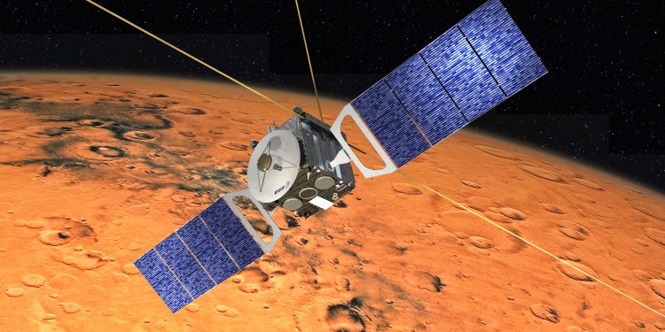 Mars Express
