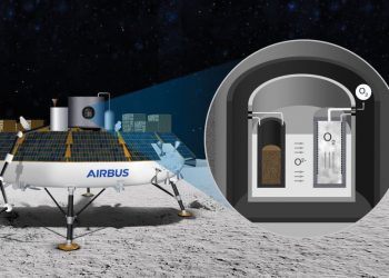 Airbus Roxy