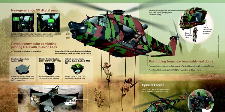 Francia firma un contrato para una versión mejorada del NH90 TTH para sus Fuerzas Especiales