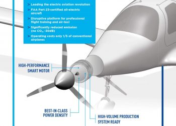 Bye Aerospace y Safran