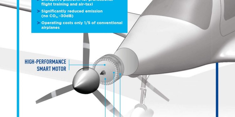 Bye Aerospace y Safran
