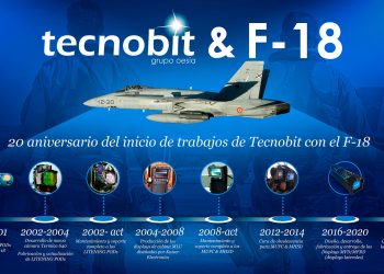 Tecnobit