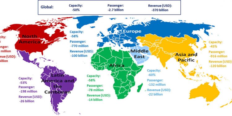 El tráfico internacional de pasajeros cae un 60% en 2020, según la OACI