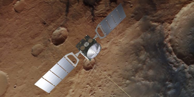 Mars Express, de la ESA, descubre dónde se fue el abundante agua de Marte