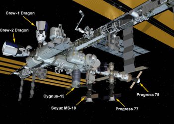 Dos Dragones en la ISS