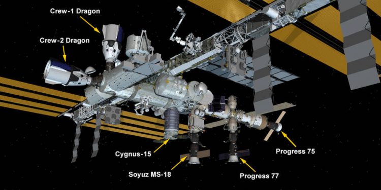 Dos Dragones en la ISS