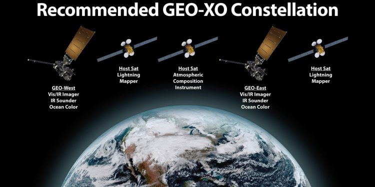 La Nasa adjudica contratos para el generador geoestacionario de imágenes