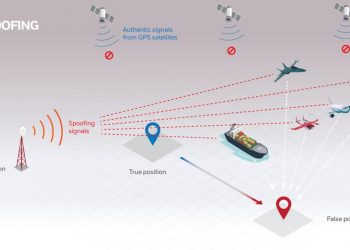Honeywell desarrolla una tecnología de navegación alternativa al GPS