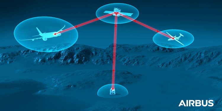 Airbus y TNO desarrollarán una terminal de comunicaciones láser para aviones