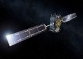 Satélite Galileo
