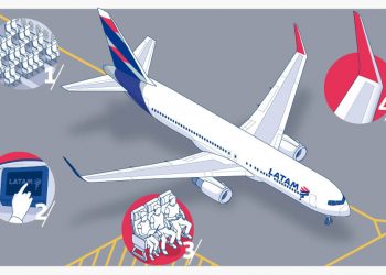 Latam amplía su flota de cargueros con la incorporación de dos aviones más para 2023