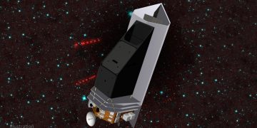 Telescopio espacial NEO-surveyor