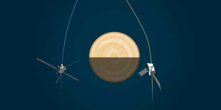Solar Orbiter y BepiColombo, listos para sobrevolar Venus