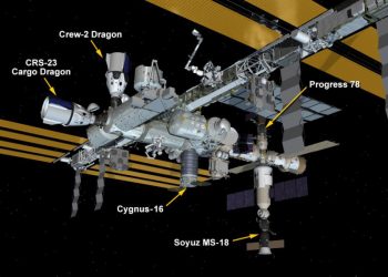 La nave Soyuz MS-18 fue reubicada en la ISS para dejar sitio a la Soyuz MS-19