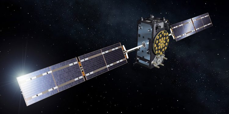 Satélite Galileo