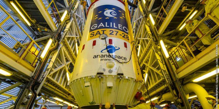 Satélites Galileo