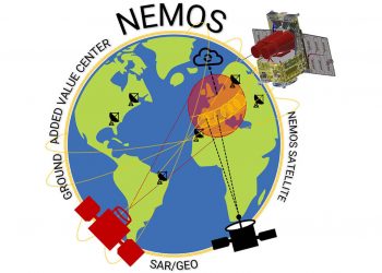 Satlantis coordina un nuevo proyecto del marco EDIDP llamado NEMOS