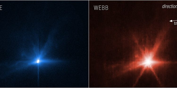 Los telescopios espaciales Webb y Hubble captaron simultáneamente el impacto de DART