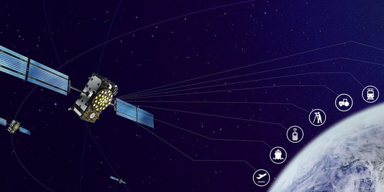 Satélites Galileo