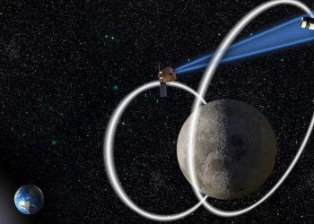 Advance Space