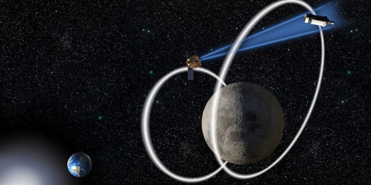Advance Space