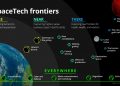 Deloitte-informe