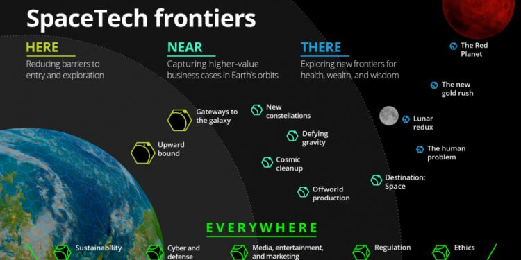 Deloitte-informe
