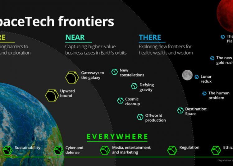 Deloitte-informe