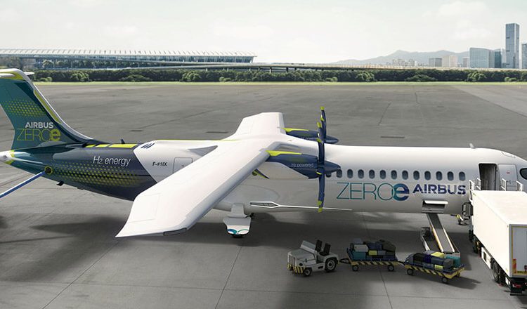 Avión ZEROe