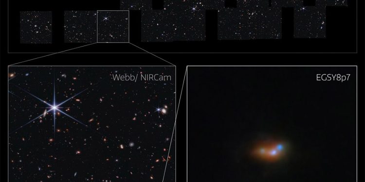 Galaxia emisora ​​Lyman-α EGSY8p7 en el campo de estudio CEERS