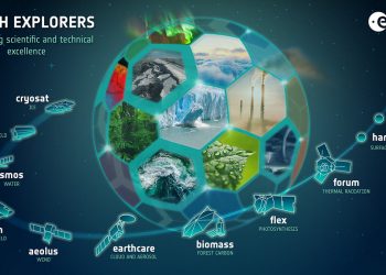 La ESA selecciona cuatro nuevas misiones de exploración de la Tierra