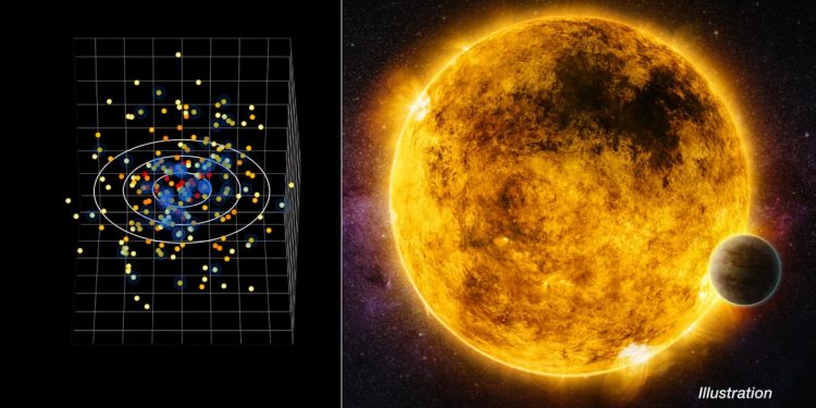 El observatorio Chandra de la Nasa y el XMM-Newton de la ESA comprueban la habitabilidad de los exoplanetas