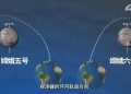 La sonda china Chang'e-6 alunizó en la cara oculta de la Luna para recoger muestras