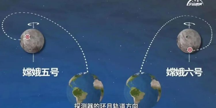 La sonda china Chang'e-6 alunizó en la cara oculta de la Luna para recoger muestras