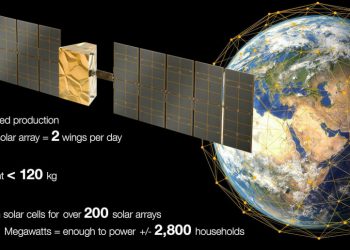 Airbus suministrará más de 200 paneles solares Sparkwing para MDA Aurora