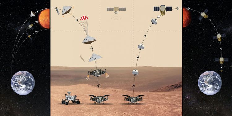 La solución comercial de Rocket Lab para traer muestras de Marte a la Tierra
